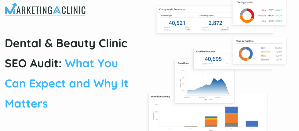 Dental Marketing