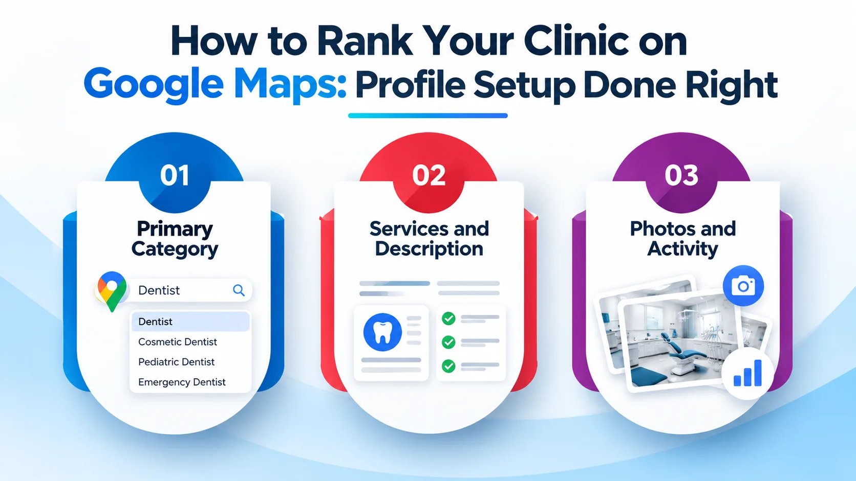 local SEO for a dental clinic